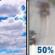 Thursday: Partly Sunny then Chance Light Rain