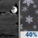 Thursday Night: Mostly Cloudy then Chance Light Snow