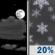 Sunday Night: Partly Cloudy then Slight Chance Rain And Snow