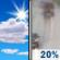 Monday: Mostly Sunny then Slight Chance Light Rain
