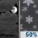 Friday Night: Mostly Cloudy then Chance Rain And Snow