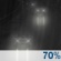 Saturday Night: Light Rain Likely