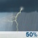 Thursday: Chance Showers And Thunderstorms